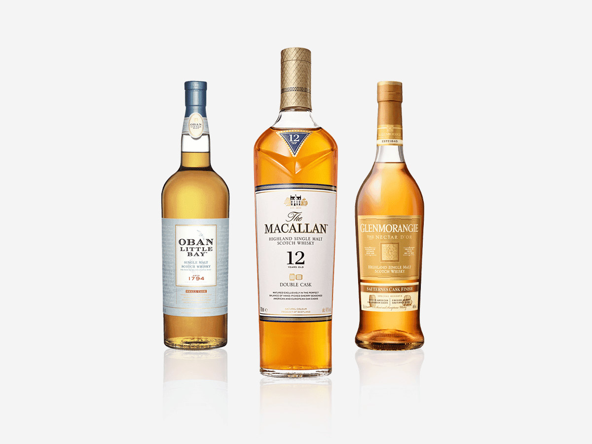 Best single malt scotches under 150