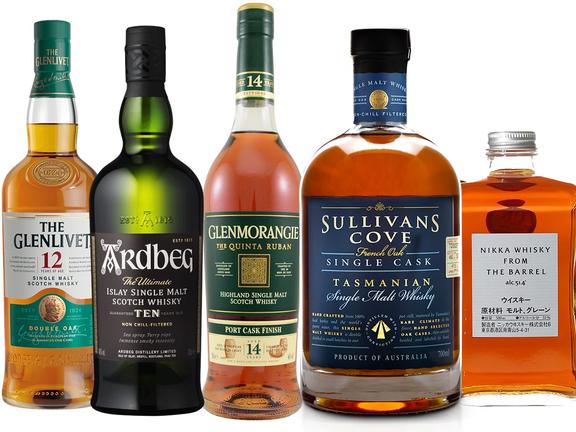 5 beginner whiskies to start your collection