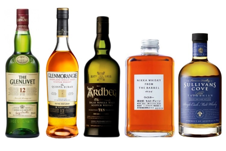 5 Whiskies To Start Your Collection | Man Of Many