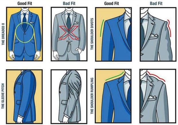 How To Buy A Tailored Suit  Definitive Guide To Buying Perfectly-Fitting  Suit