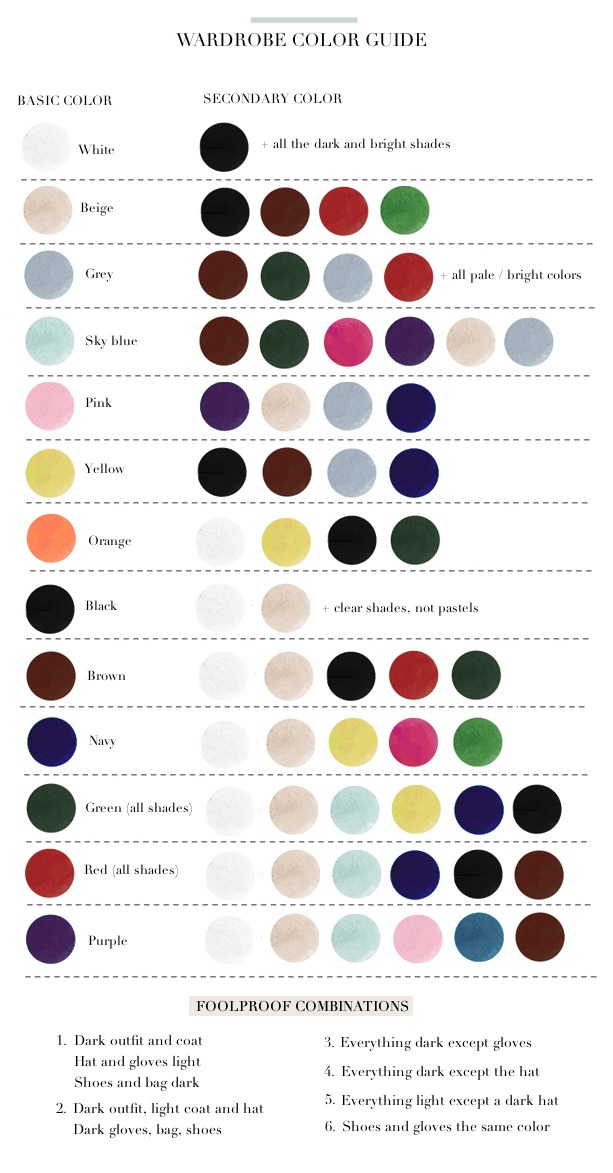 paris wardrobe color guide