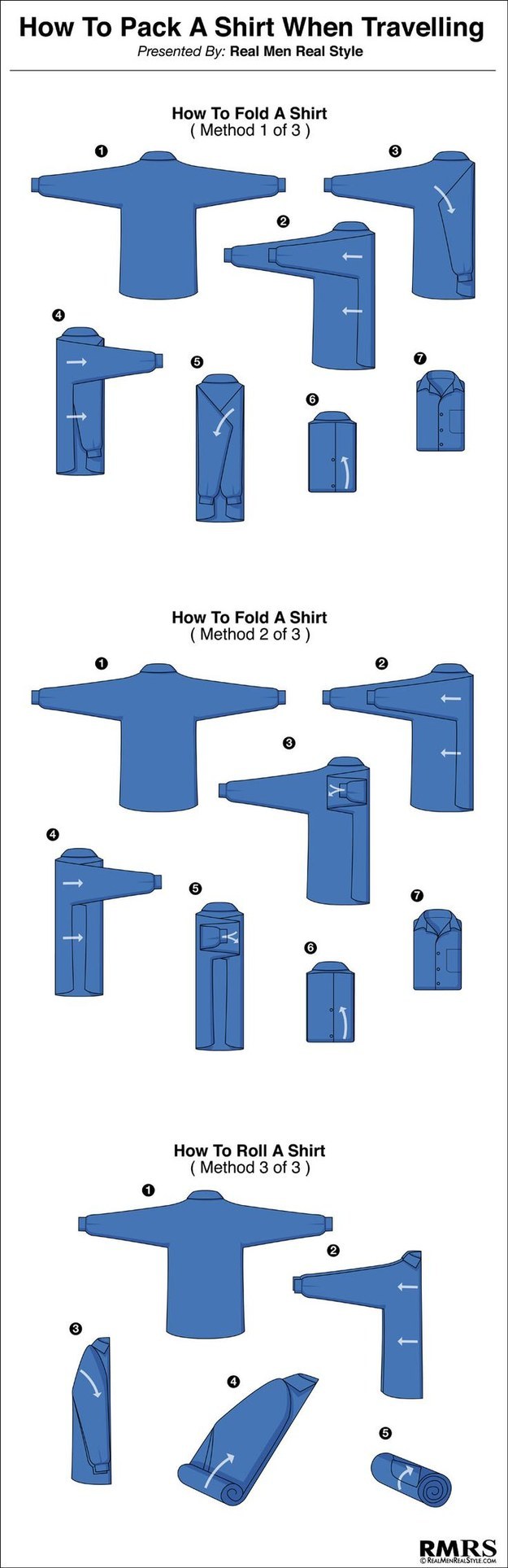 How to fold clothes for clearance travel