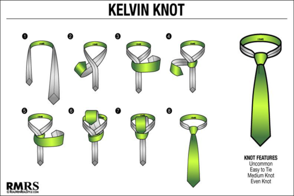 how many ways to tie a necktie