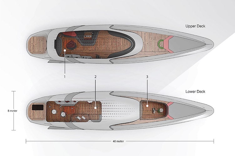 Tesla S Marine Creation Tesla Model Y Yacht Man Of Many [ 500 x 750 Pixel ]