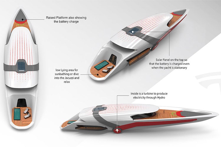 How Much Does The Tesla Model Y Yacht Cost / Here S Everything You Need To Know About Tesla S Self Charging Model Y Yacht : Search used tesla model y inventory in your area.