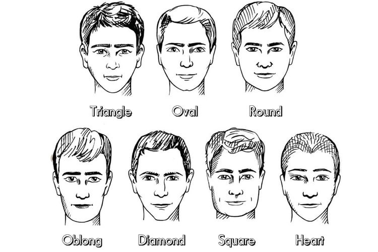 choose  hairstyle   face shape man