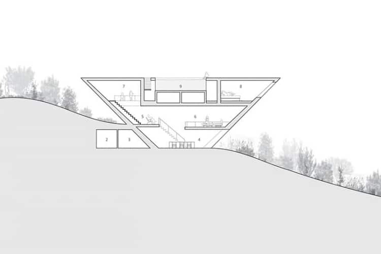 Inverted Roofs For Green Gardens And Terraces With Styrofoam