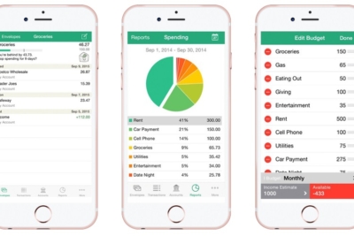 14 Best Budgeting & Money Apps | Man of Many