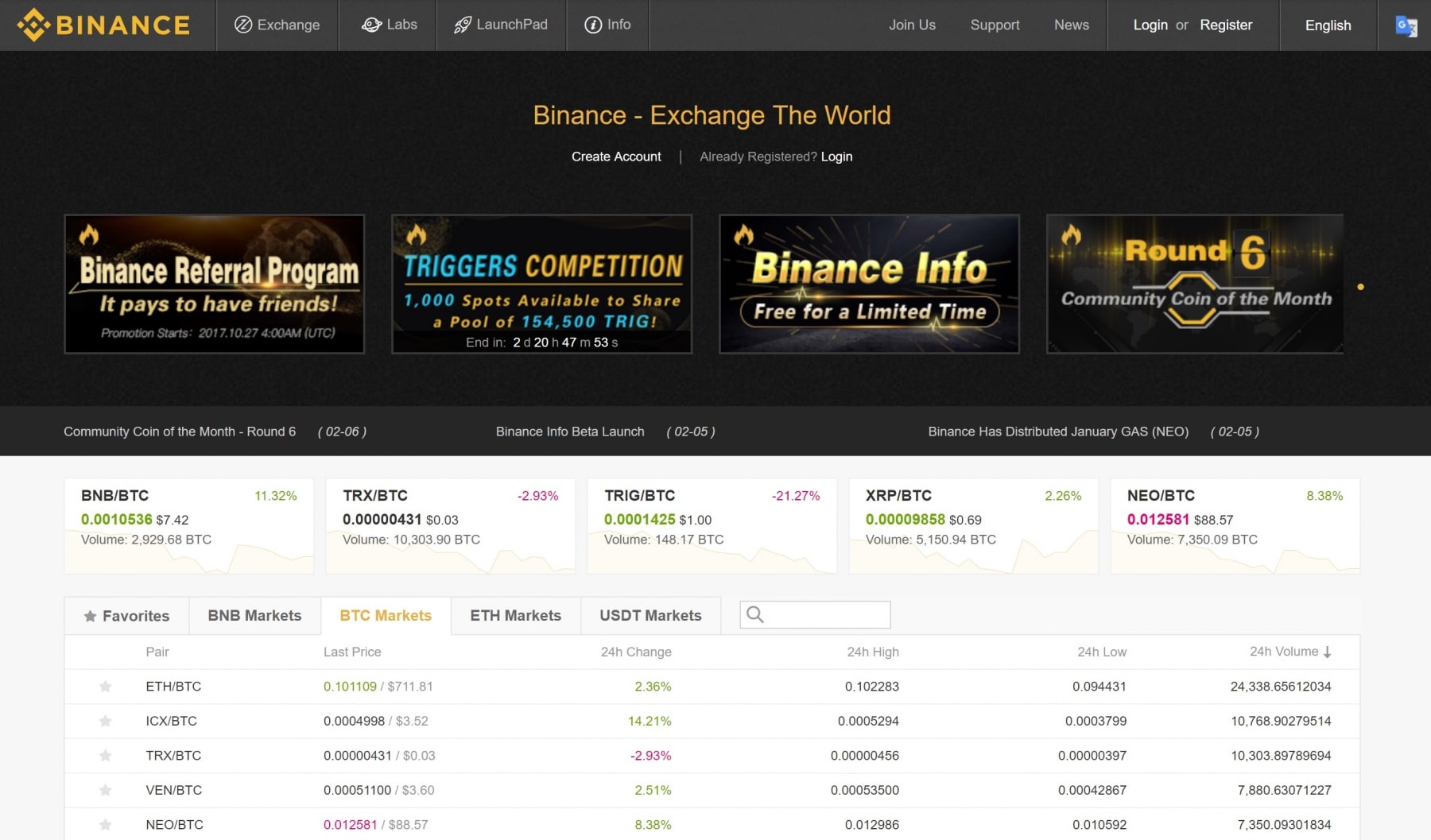 What Is The Best Cryptocurrency Exchange In Australia ...