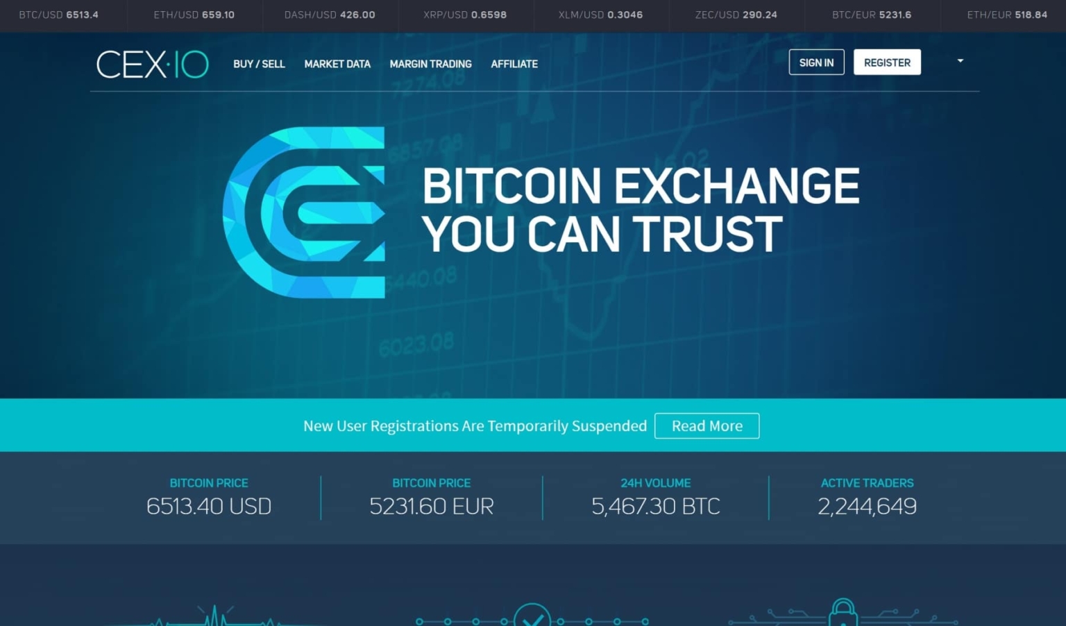 bitcoin exchange australia