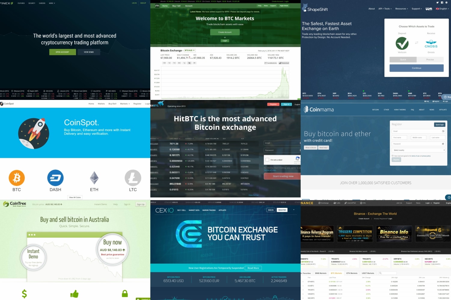 Best Cryptocurrency And Bitcoin Exchanges In Australia Man Of Many - 