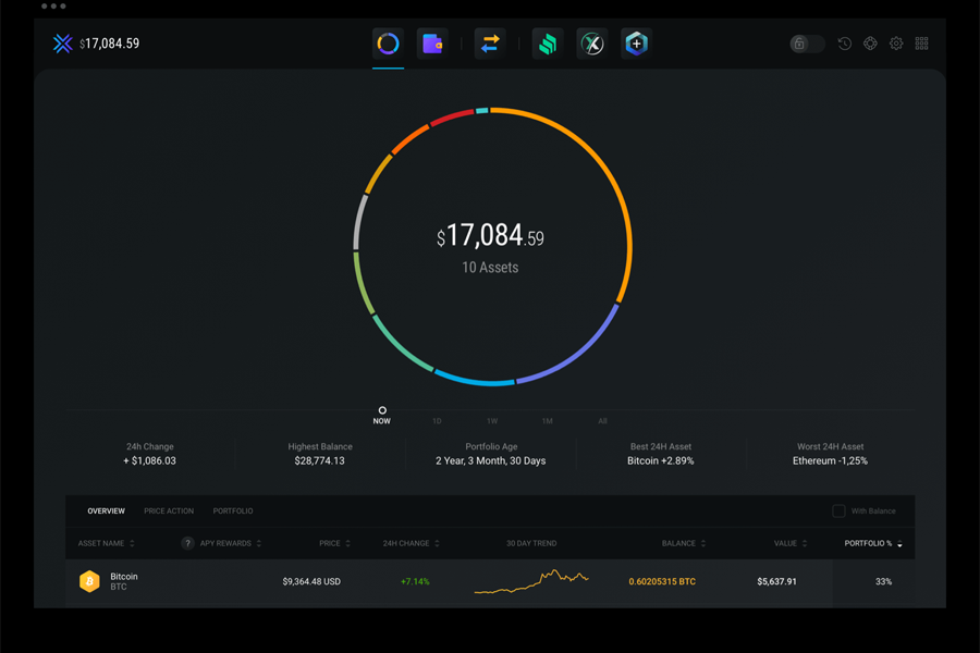 How to open a bitcoin wallet in australia