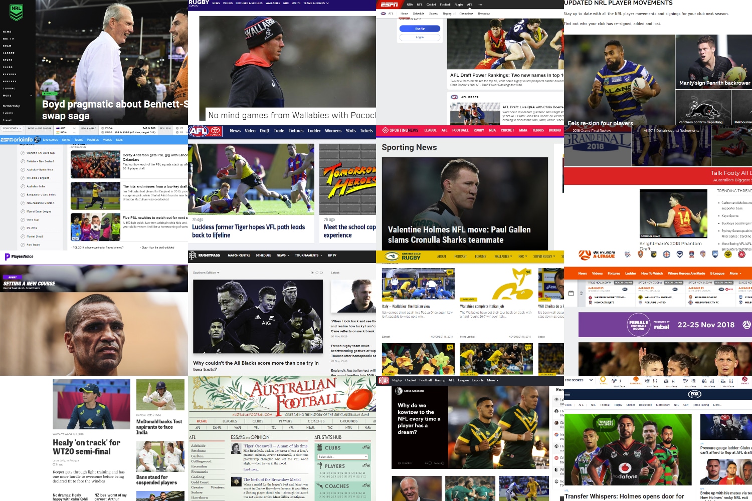 18 Best Australian Sports Blogs and Websites Man of Many