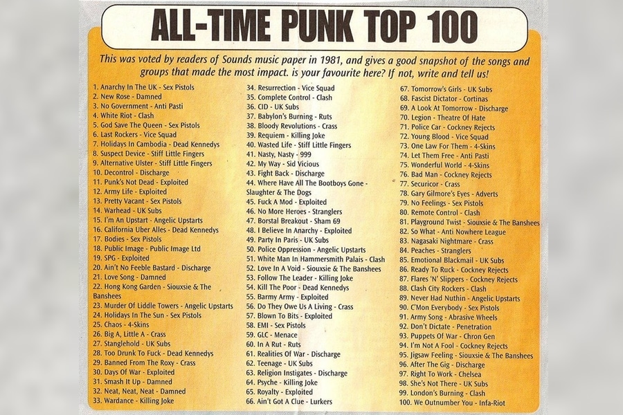 Uk S Sounds Magazine 1981 100 Top Punk Songs Of All Time Rankings Man Of Many