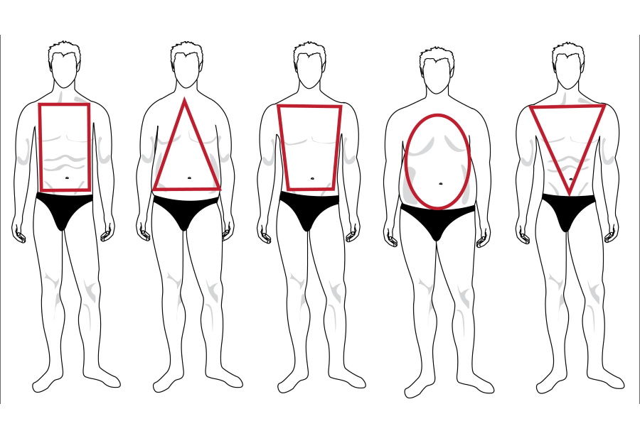 How to Dress For Your Body Shape for Men.