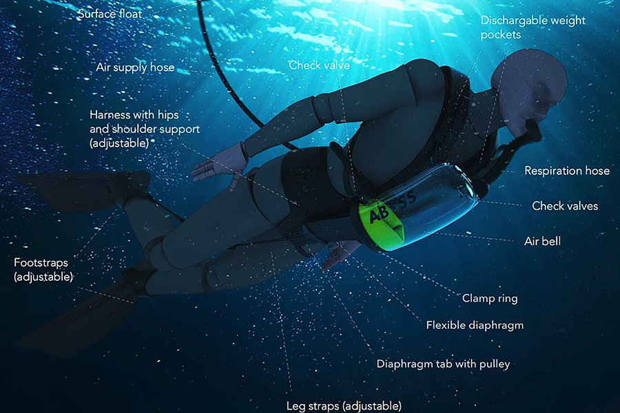 Exolung Underwater Breathing Device