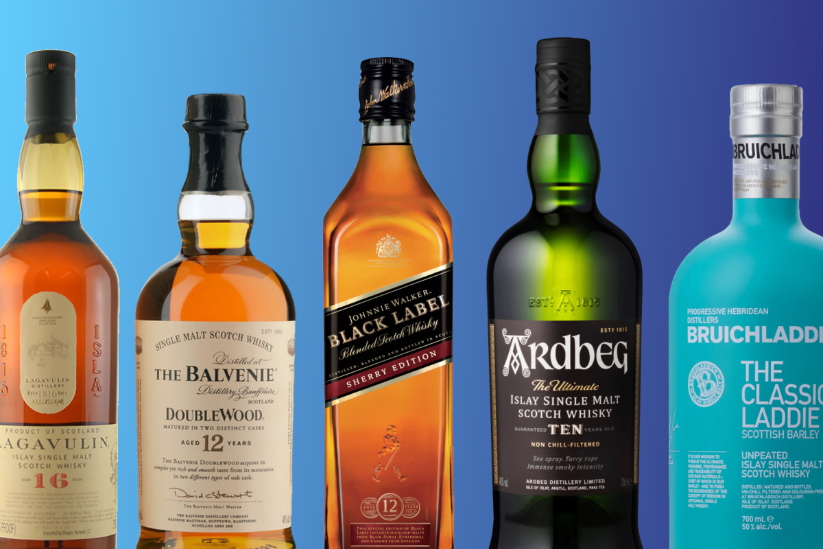 Best affordable scotch whiskey