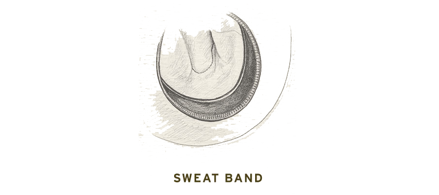 Sweat Band
