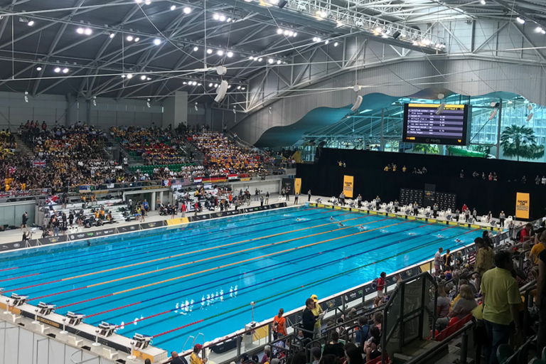 10 Best Indoor Swimming Pools in Sydney Man of Many