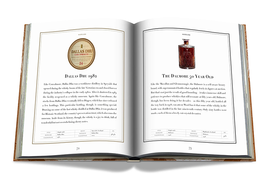 The Impossible Whisky Collection Reveals The Top 100 Drams In The World Man Of Many