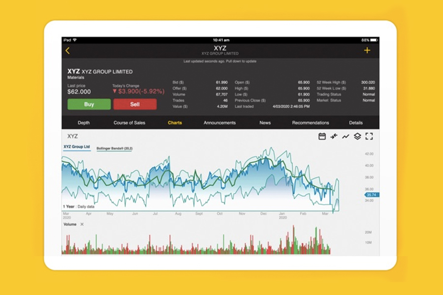 Commsec