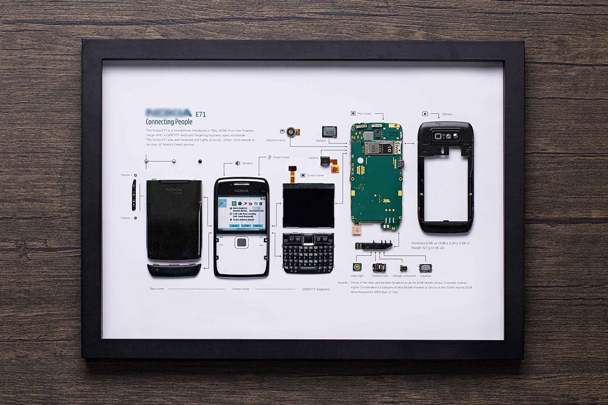 Grid Studio Framed Smartphones nokia