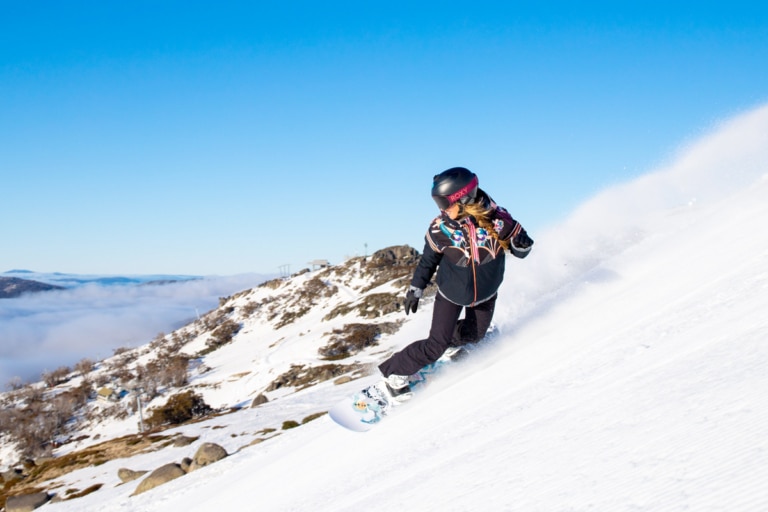 Thredbo Winter Season 2021 Ski Passes and Experiences Revealed Man of