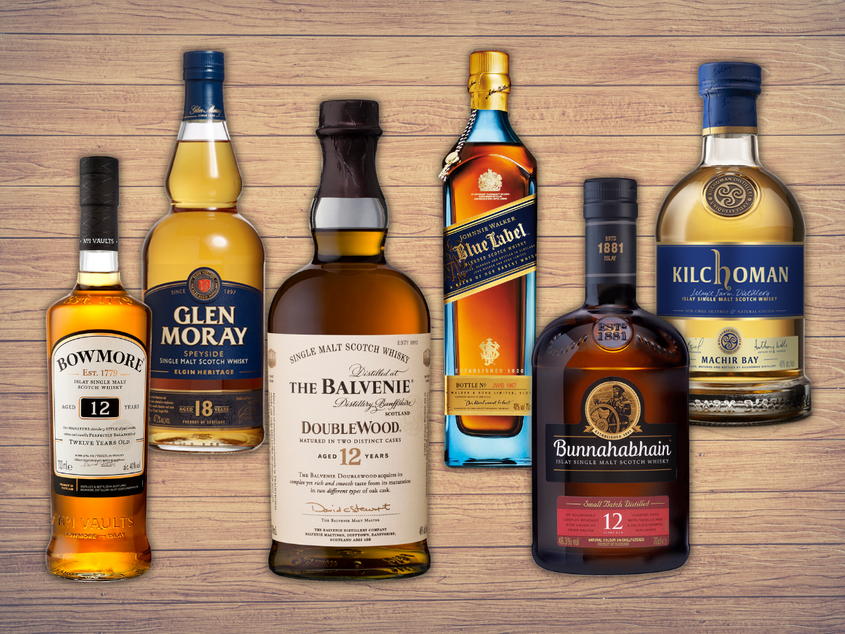 Best scotch whisky brands