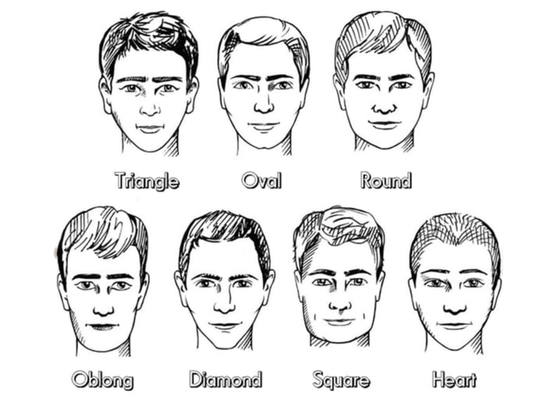 How to Choose a Hairstyle for your Face Shape | Man of Many