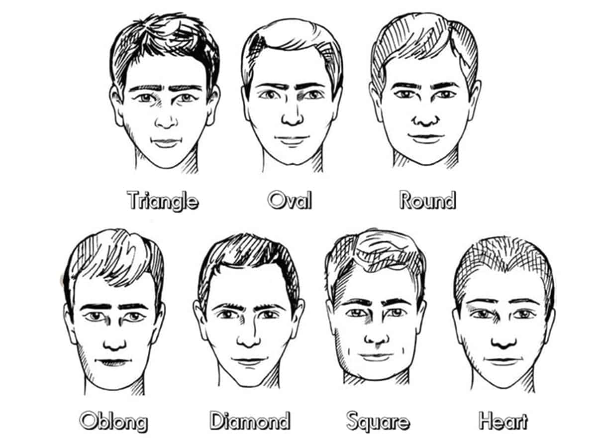 How to Choose a Hairstyle for your Face Shape