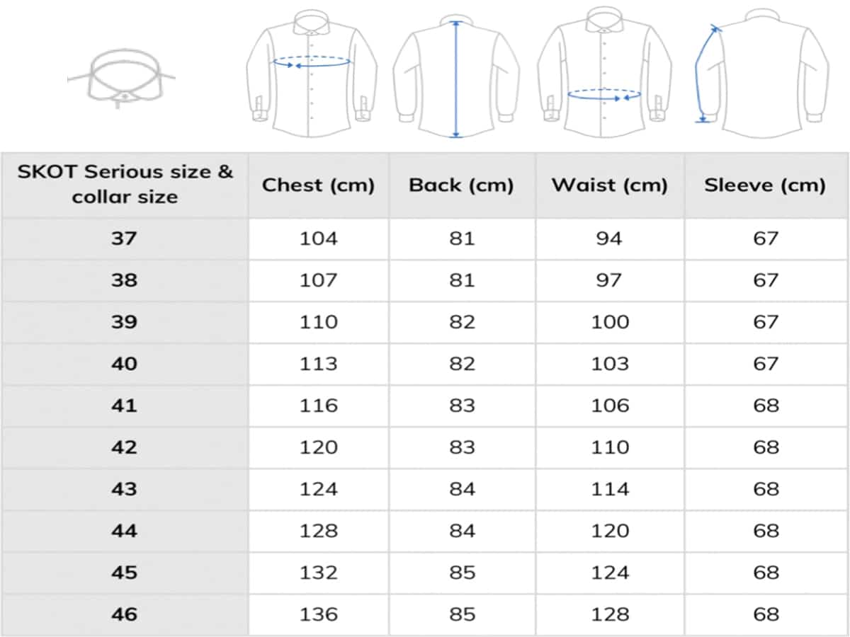 Choosing the Fit