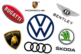 Car Manufacturer Family Tree: Who Owns Which Brands? | Man of Many