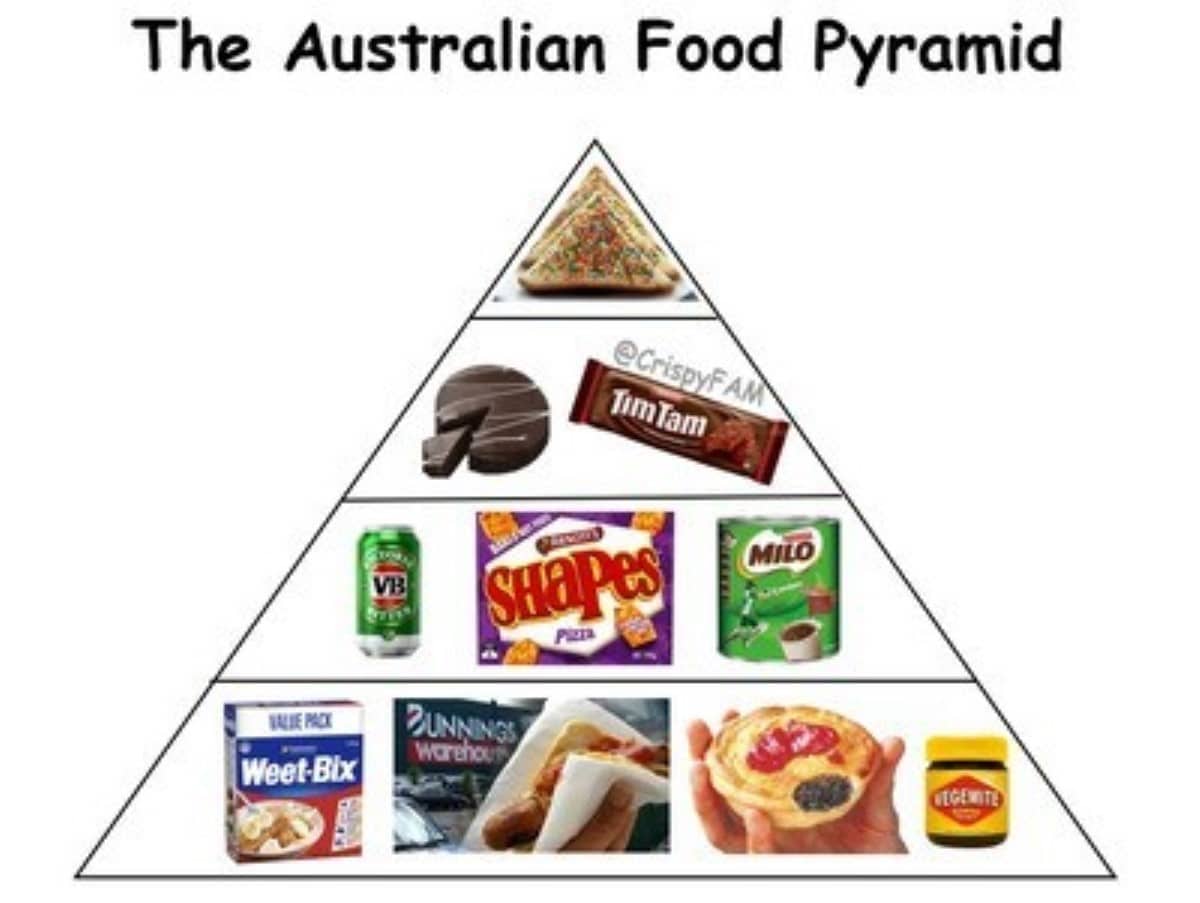 Best australian memes 130 1 1