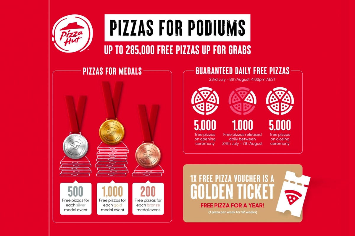 Pizzas for podiums