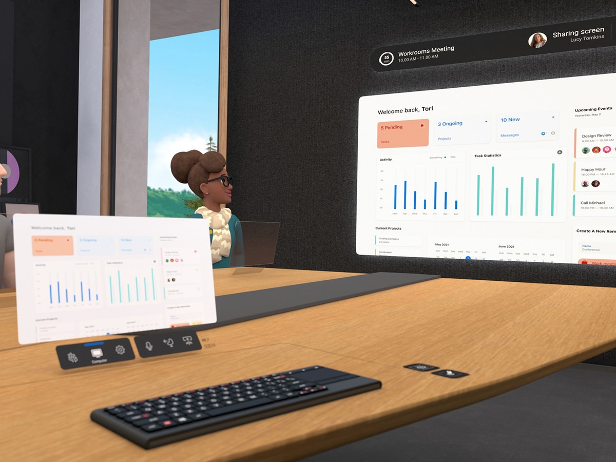 Facebook horizon workrooms reporting
