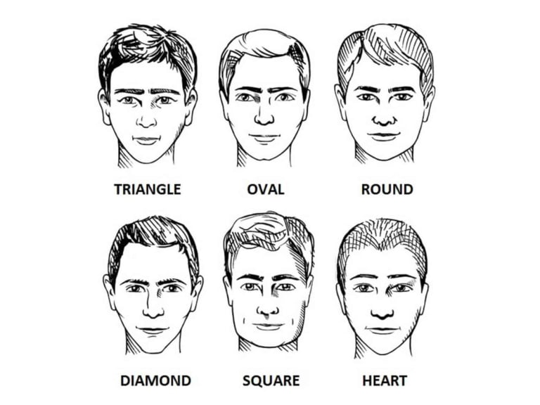 How to Choose a Hairstyle for Your Face Shape: A Barber's Guide | Man ...