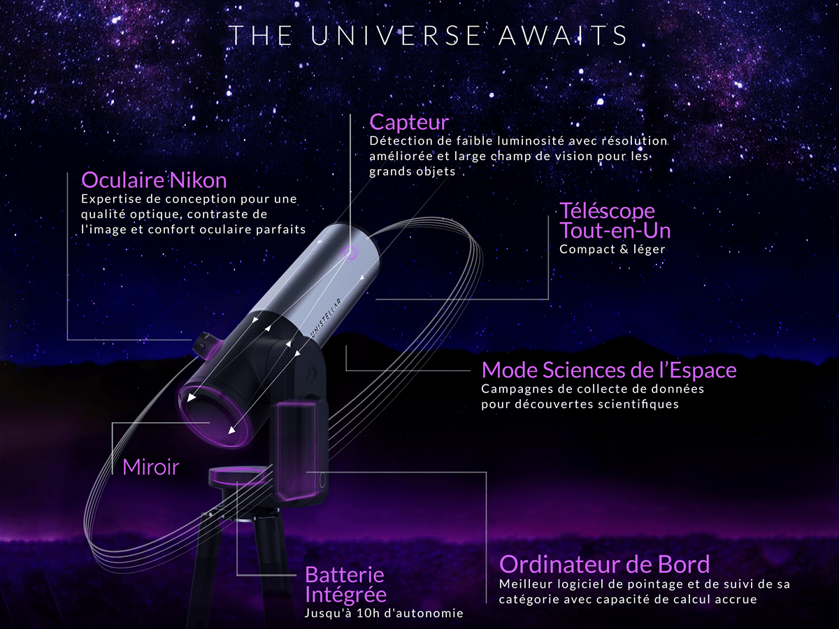 Unistellar evscope 2 smart telescope universe