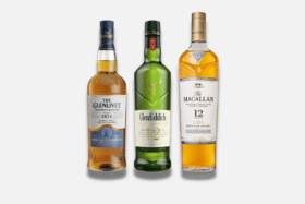 The best scotch whisky brands