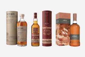 Whisky list giveaway feature copy