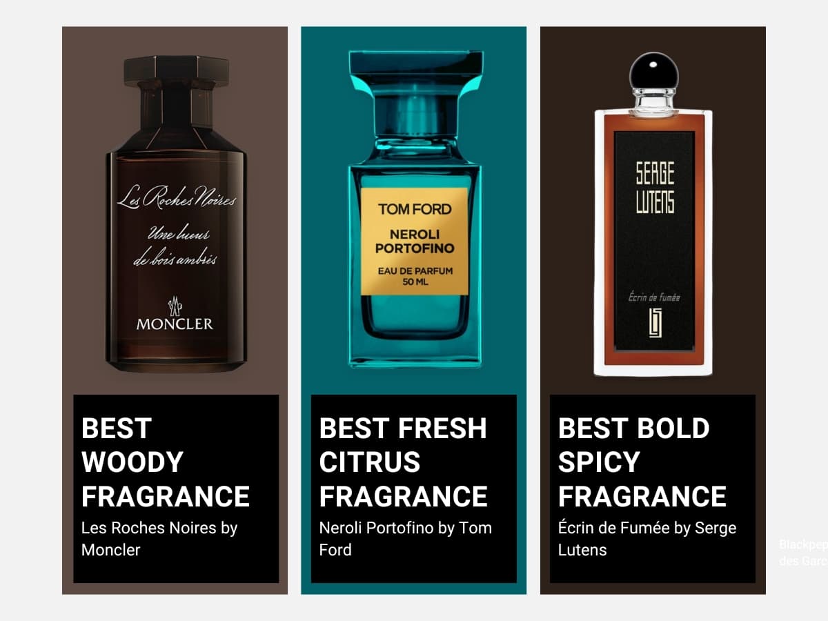 Men's Fragrance - Fragrance