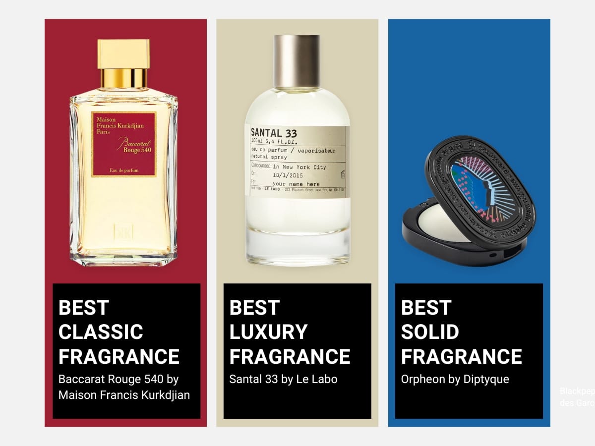 The best colognes for men by type