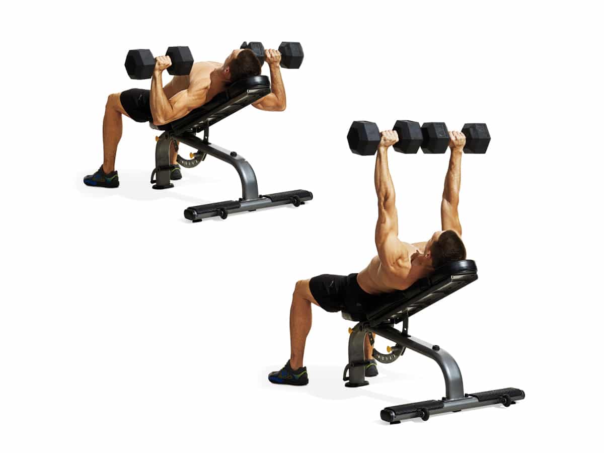 Mens fitness 2025 chest workout