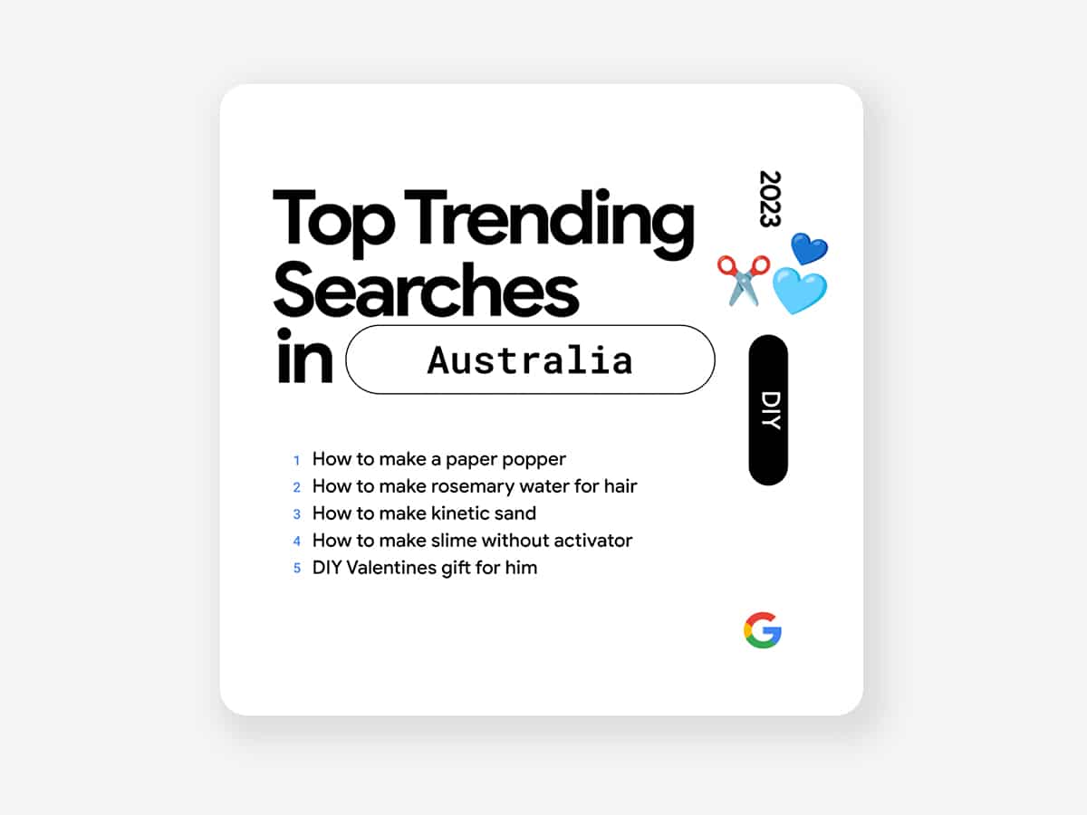 Top DIY searches on Google for 2023 | Image: Google