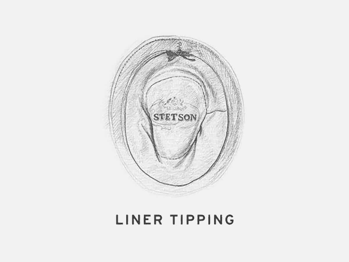 Liner tipping of a hat illustration