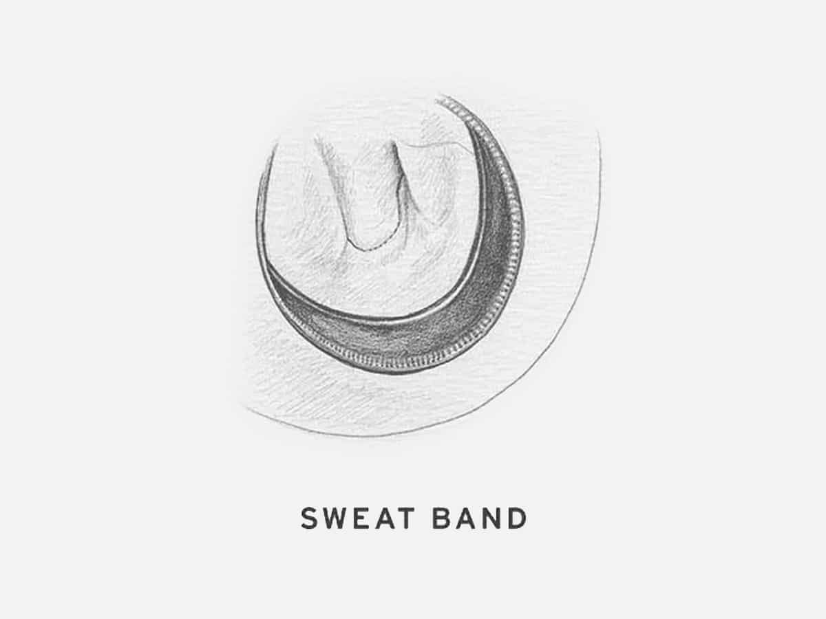 Sweat band of a hat illustration