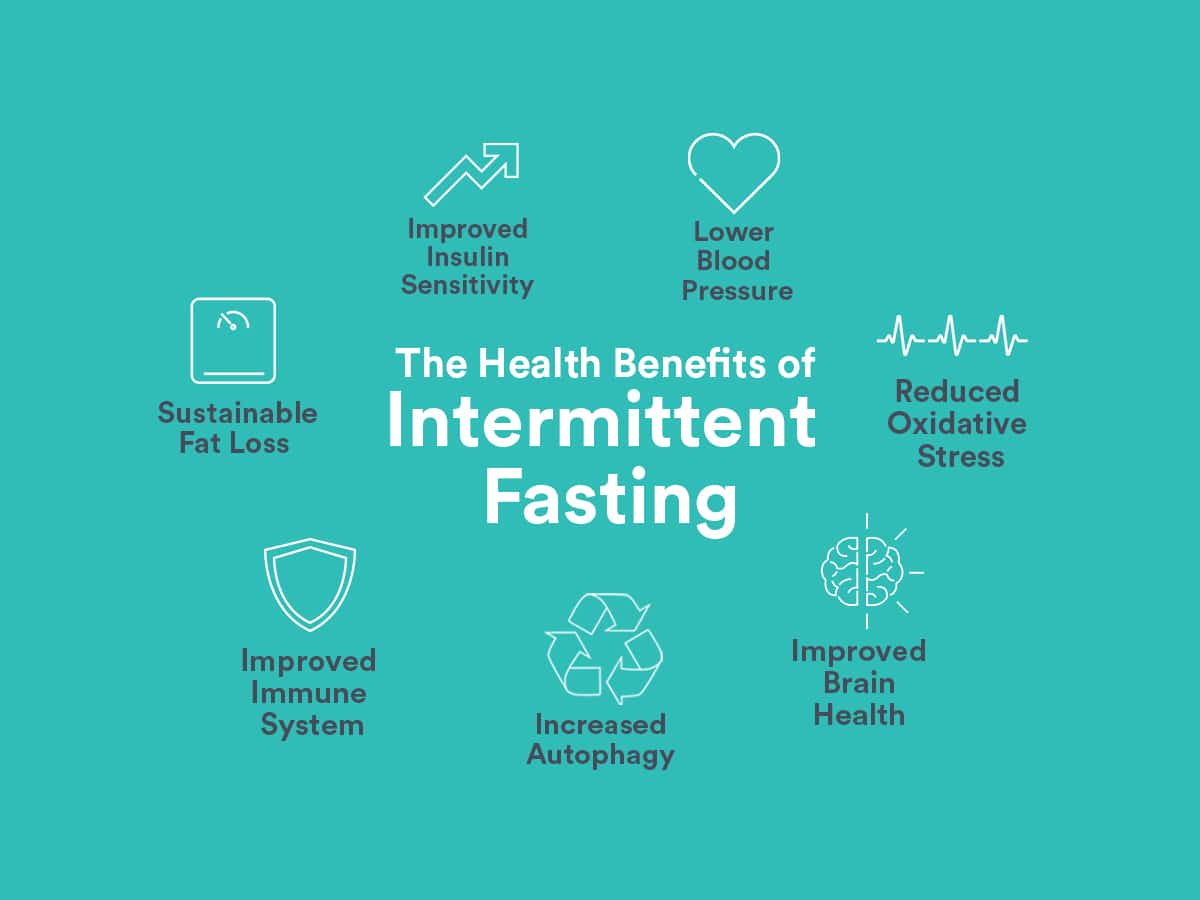 7 Health Benefits of Intermittent Fasting infographic