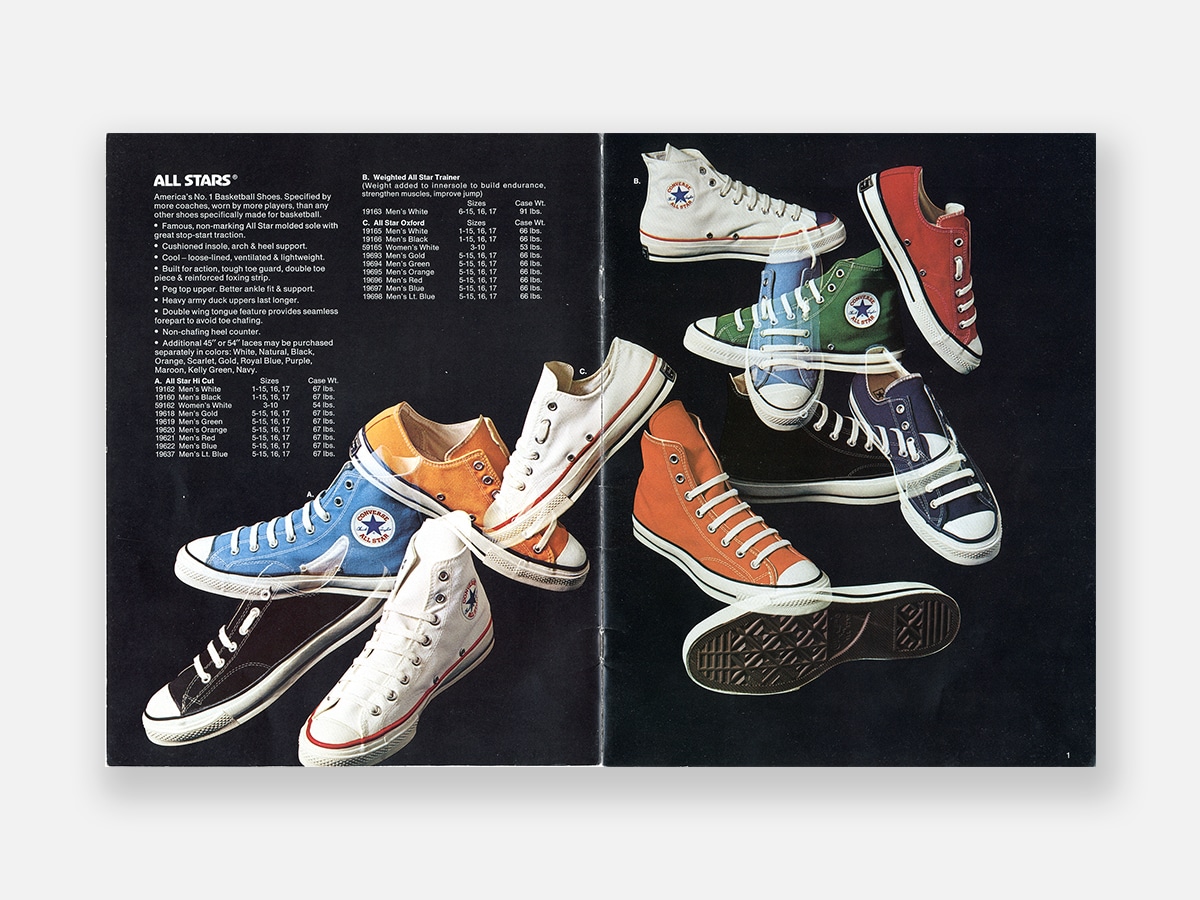 Converse classic f1 hotsell