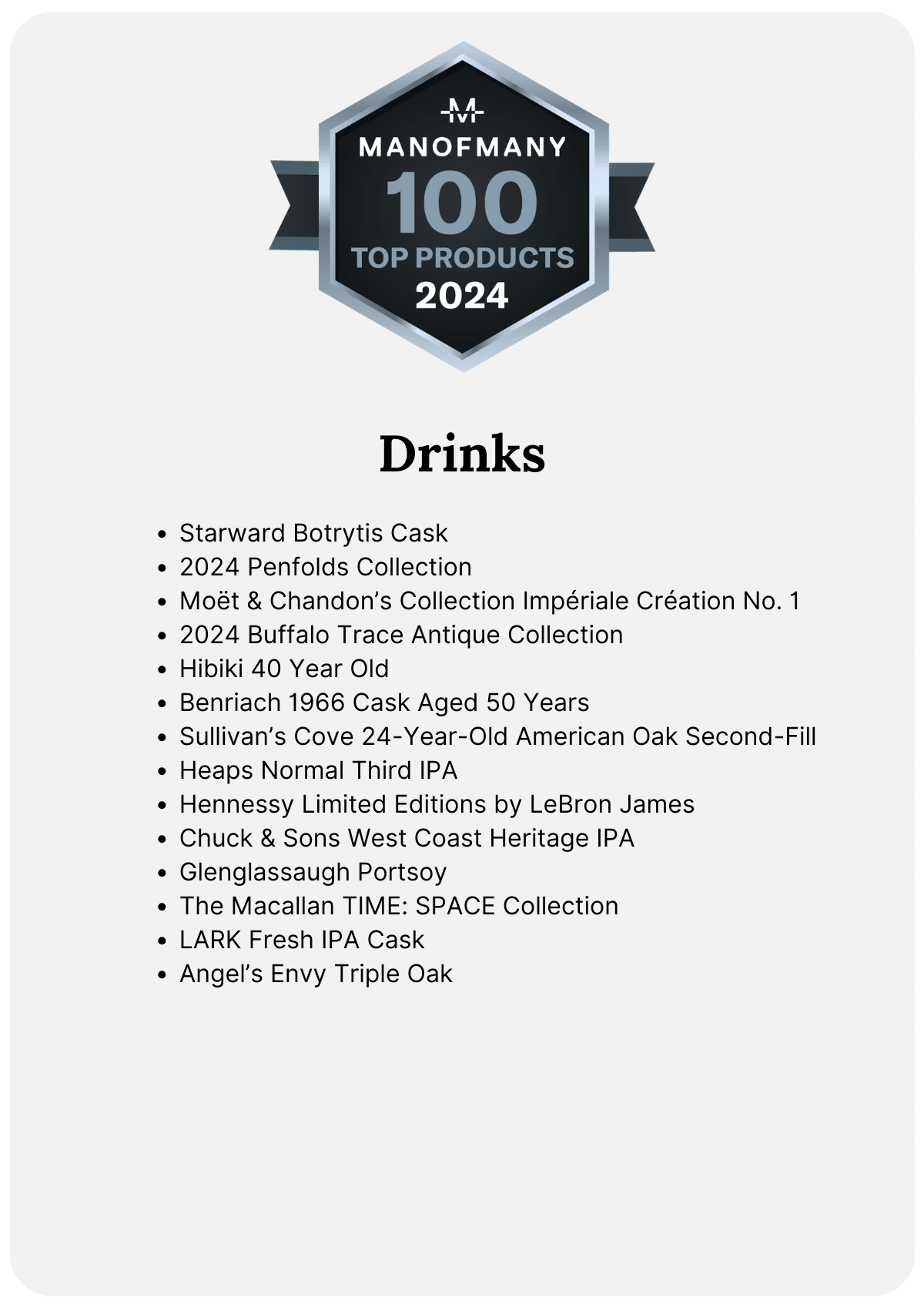 4 Top Drinks Releases of 2024 - Man of Many
