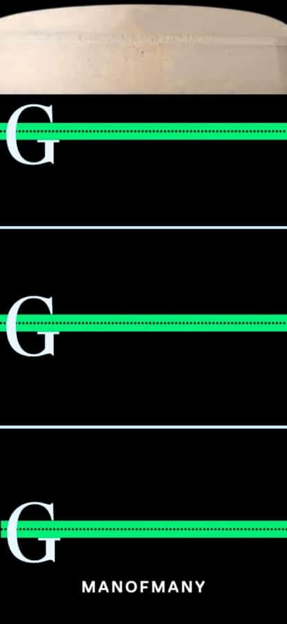 Multiple attempts split the g guinness