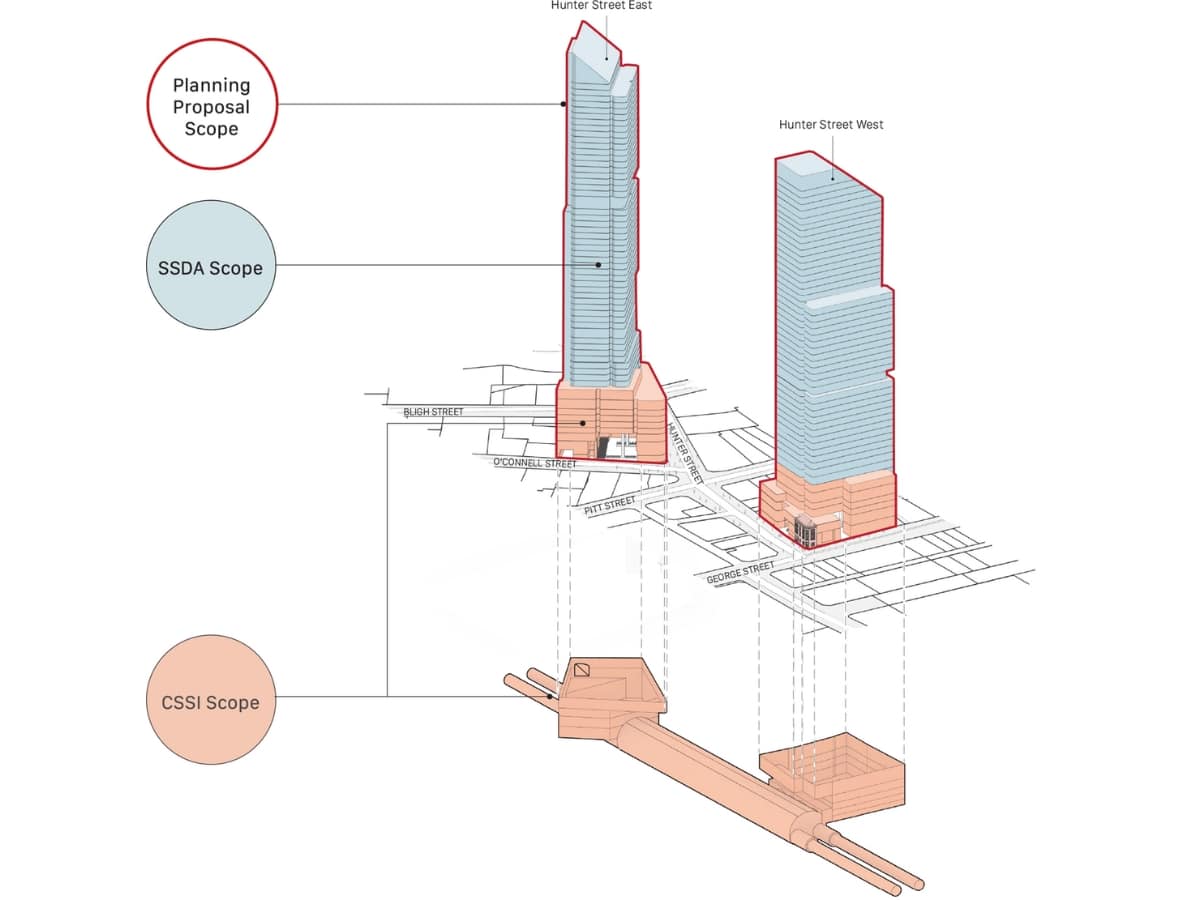Hunter street station1